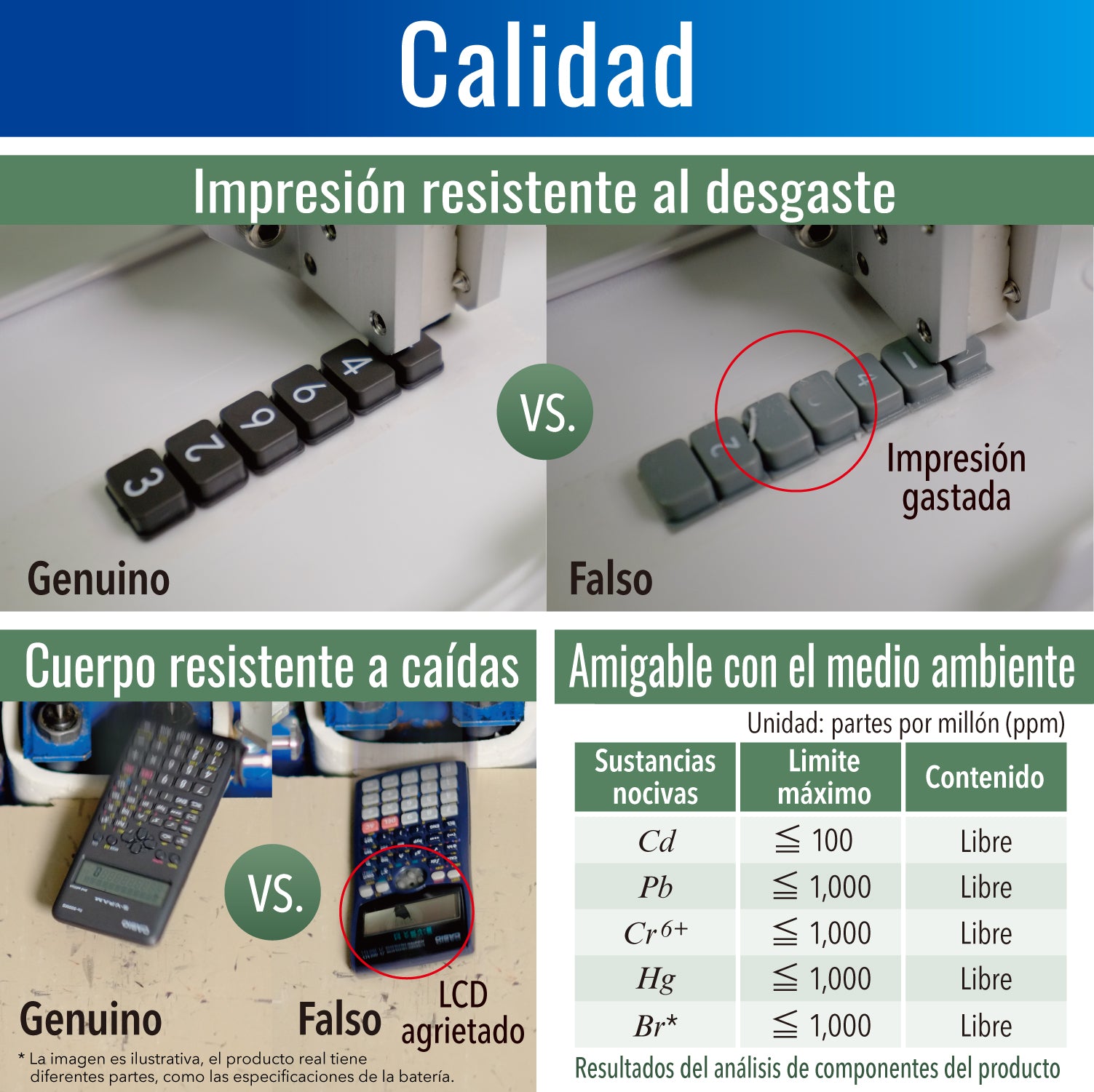 FX-82MS-2-W-DH-F - Tiendas Casio TITEC