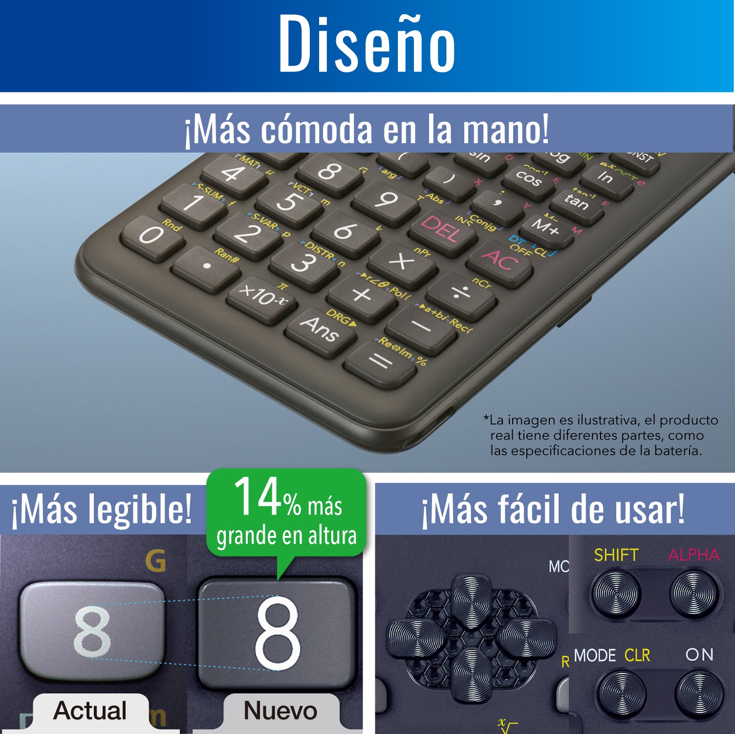 FX-82MS-2-W-DH-F - Tiendas Casio TITEC